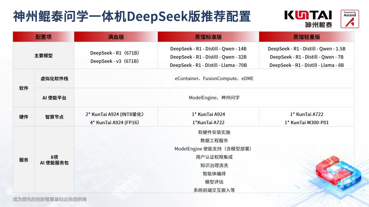 1740730359488504.png 微信图片_20250228161133.png