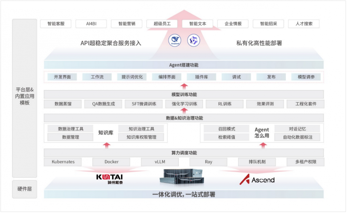 1741744141197734.png 微信图片_20250312094750.png